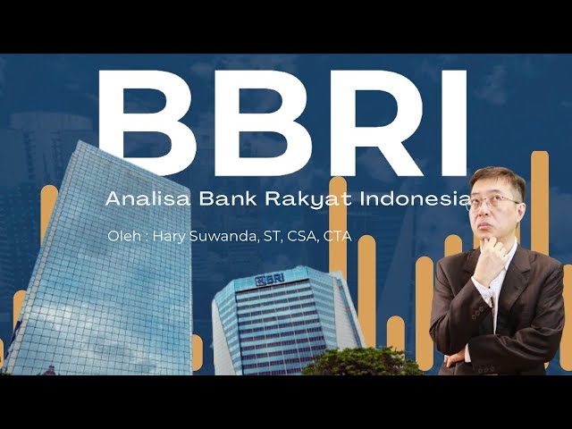 Analisa Saham BRI