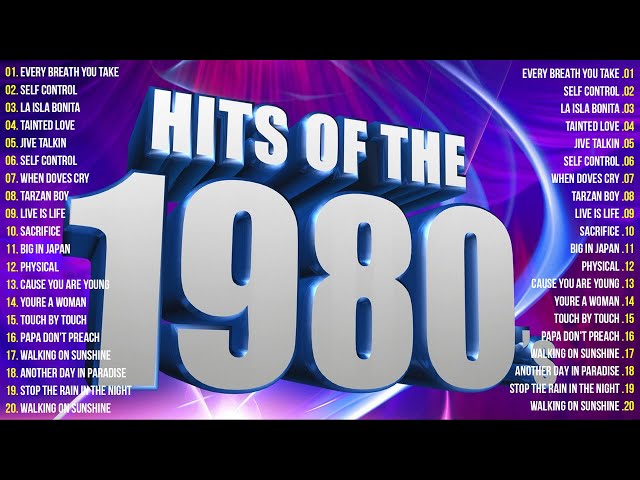 Nonstop 80s Greatest Hits 🎈🎈 Best Oldies Songs Of 1980s 🎈🎈 Greatest 80s Music Hits