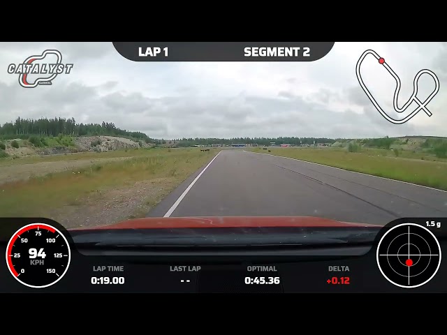 Vantaa Circuit, GR Yaris, lap 45.54