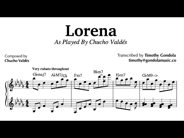 Chucho Valdés Improvises Classical Music| Piano Transcription