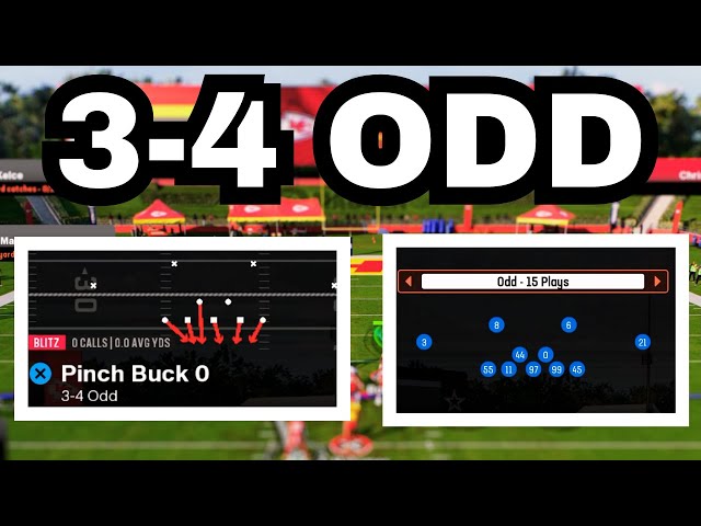 The GLITCHIEST Loop Blitz In Madden 25