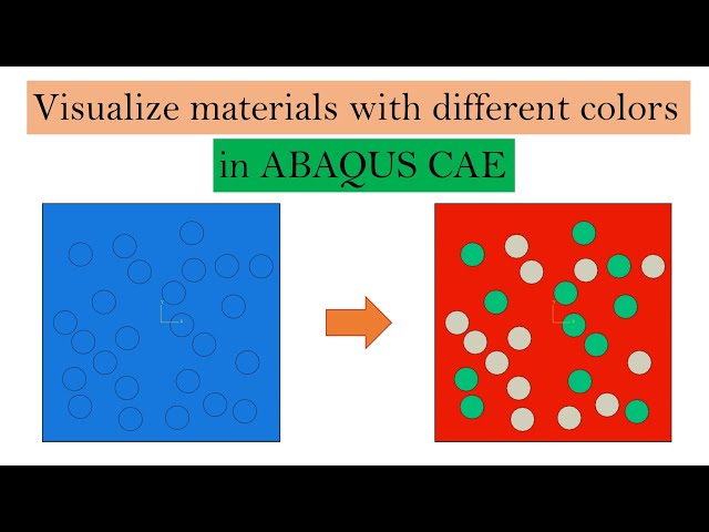 How to represent different materials by different colors in Abaqus CAE?