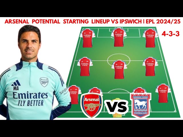 ARSENAL VS IPSWICH | Arsenal potential starting ENGLISH PREMIER LEAGUE 2024/2025 MATCHWEEK 18