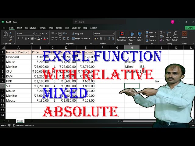 How to use Cell Address in Microsoft Excel || How to use Cell References|| Formulas in Excel|| Excel