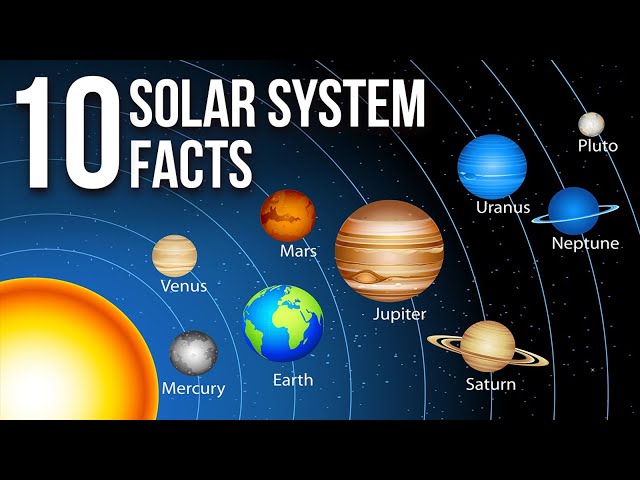 10 Mindblowing Facts You Never Knew About the Solar System