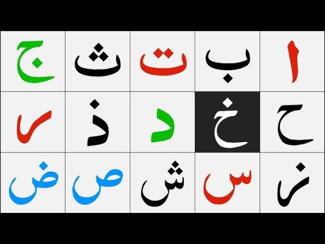 Learn Arabic FAST with Noorani Qaida