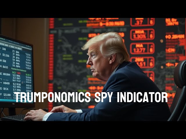 Mastering SPY Trading: Top Indicators & Strategies Amid Trumponomics