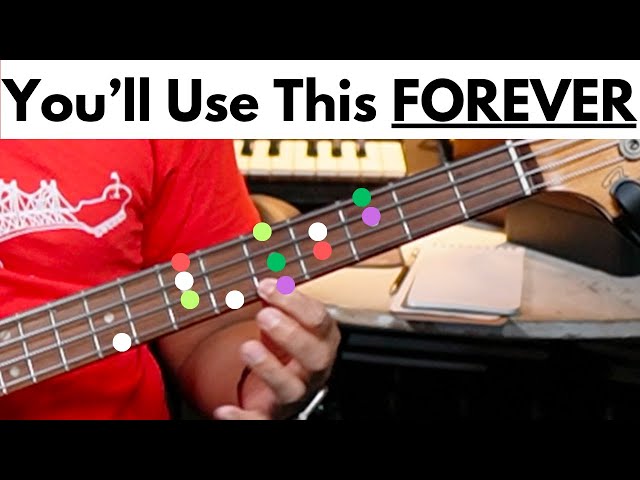 The ULTIMATE Blues/Funk Bass Mega Pattern!