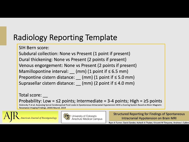 Structured Reporting for Findings of Spontaneous Intracranial Hypotension on Brain MRI