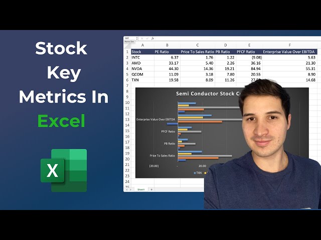 How To Get Stock Metrics In Excel [The Easy Way]