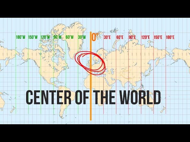 Why Britain is the Center of the World