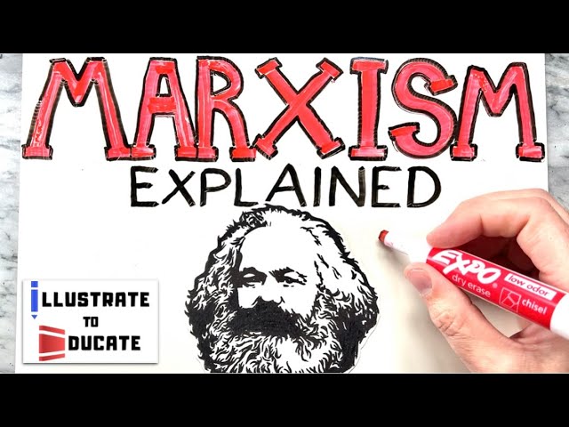 What is Marxism? | Marxism Explained | Who was Karl Marx and Friedrich Engels? Communist Manifesto