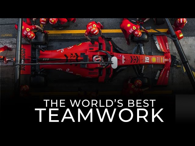 What Makes The Worlds Highest Performing Teams? Motivational Teamwork Video