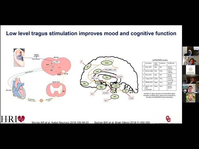 Vagus Nerve Stimulation for POTS