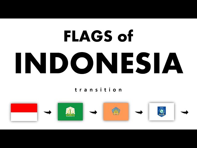 INDONESIA flags animation #flag #indonesia