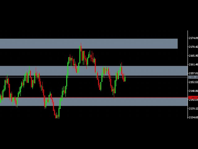 Volatility Index: Live Entries!!!! (Best Entry Strategy!!!!)