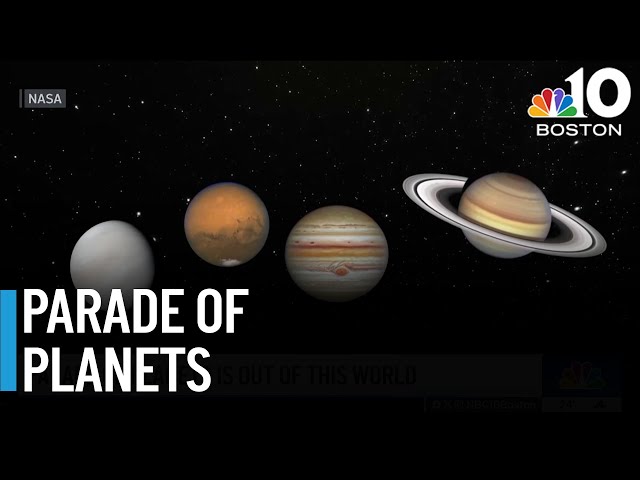 Parade of planets is out of this world