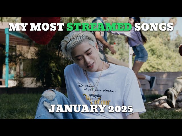 My Most Played Songs - January 2025