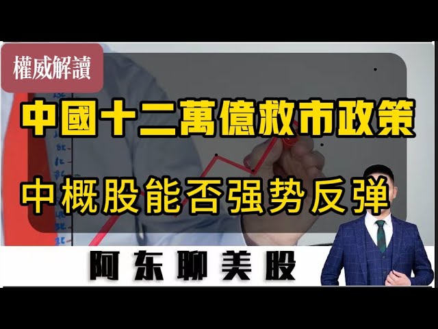 重磅利好！中国发布十二万亿救市政策，中概股周一能否强势反弹！下周美股机会看这里！|美股|中概股|中国A股|小鹏汽车|英伟达|特斯拉|DJT|COIN|亚马逊|