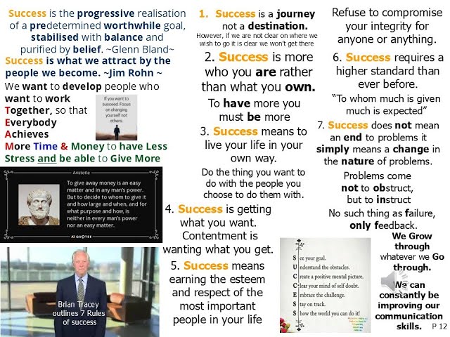 Today is Funday P12 Brian Tracey's 7 Rules for Success