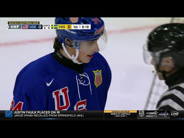 Jan.05/2024 IIHF World Junior Championship   USA - SWEDEN