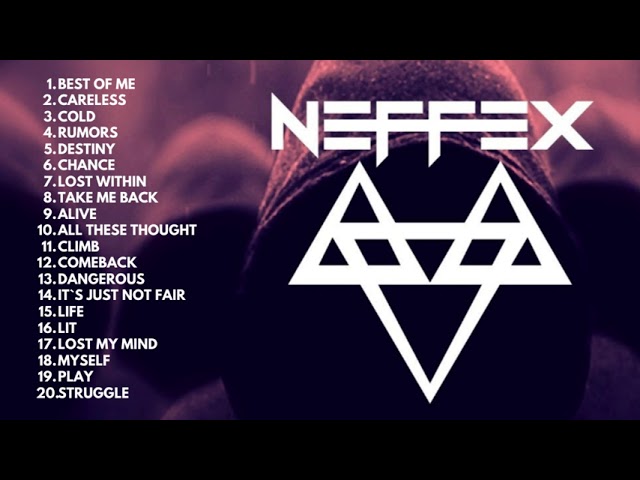 TOP 20 BEST SONG OF NEFFEX (nocopyrightmusic)