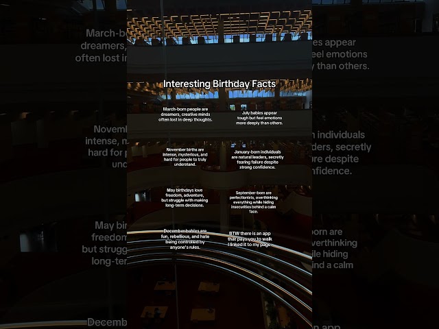 Interesting Birthday Facts