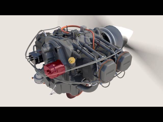 Aircraft Systems - 03 - Engine