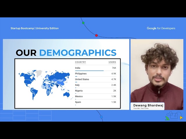 Google for Developers Startup Bootcamp | University Edition - DocTunes