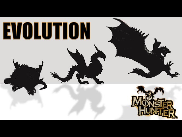 The Evolutionary Tree of Monster Hunter (June 2024 Edition)