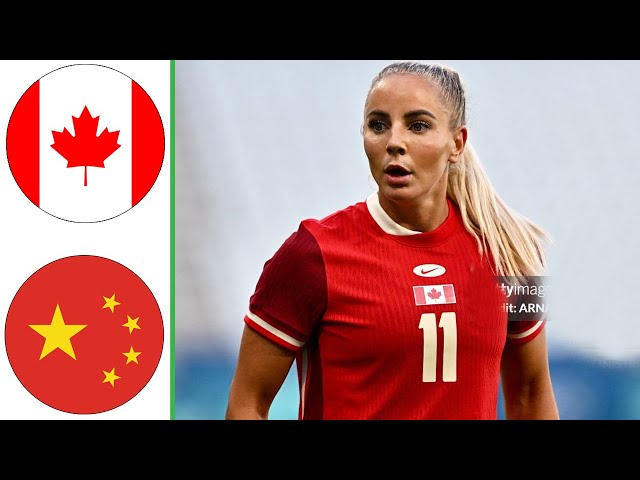 Canada vs China | Highlights | Women's Pinatar Cup 20-02-2025