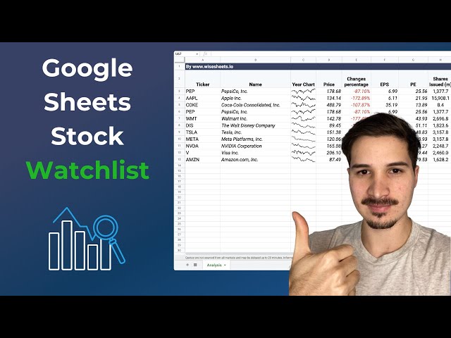 How to Make a Google Sheets Watchlist for Stocks (FREE Template)