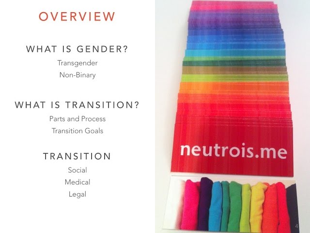 Non-Binary Transition - Intro