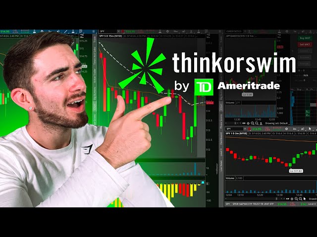 How To Setup ThinkorSwim For Day Trading (Full Walkthrough)