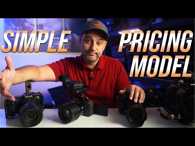 How to Price Video Production Services