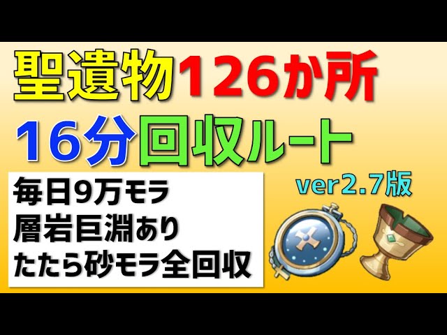 【層岩巨淵あり】聖遺物「126か所16分」回収ルート　毎日9万モラ取得する方法　従来より毎日１万モラ増加　たたら砂モラ全回収　ver2.7　攻略　原神　　Genshin impact