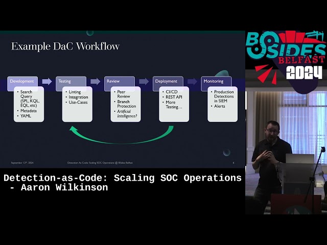 Detection-as-Code: Scaling SOC Operations - Aaron Wilkinson