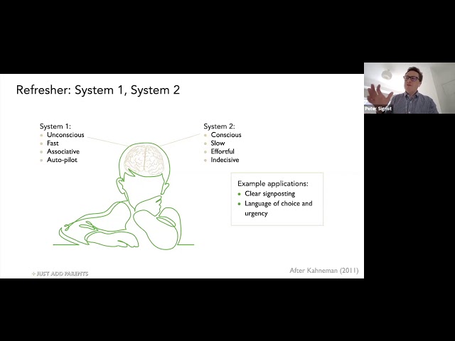 Chapter 6 System 1 System 2 Just Add Parents W1