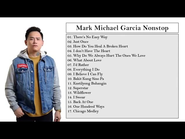 Mark Michael Garcia Song Compilation | TNT | Grand Resbak Champion