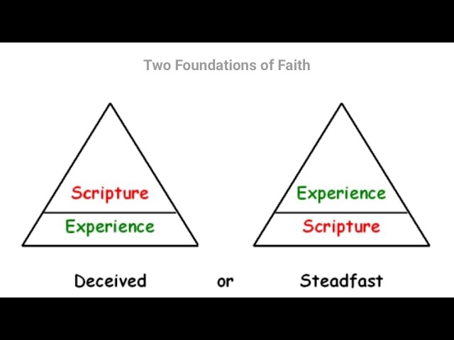 Two Foundations of Faith: Experience & Scripture