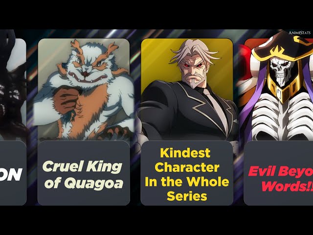 OVERLORD CHARACTERS FROM MOST KIND TO MOST EVIL | OVERLORD KARMA VALUES | SEASON 4