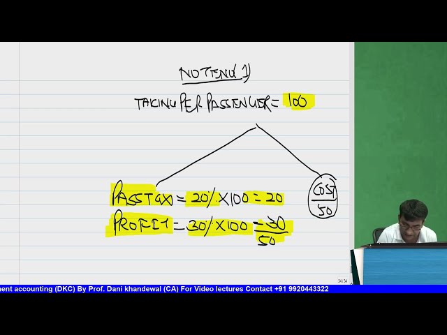 Chapter 9 | CA Inter Costing | New Syllabus | DKC This Much Crash Course | Operating Costing Part 1