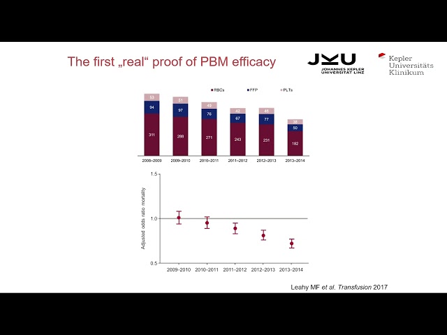 WCA2024 - Perioperative & ambulatory anaesthesia - Blood management