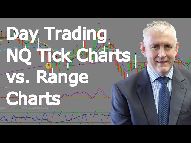 Day Trading The NQ  Tick Charts Versus Range Charts