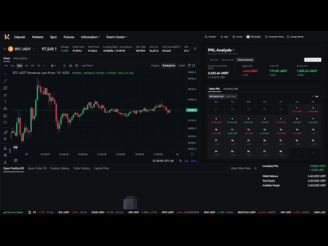 LIVE 24/7 Bitcoin Trading  - $1,000 Account Challenge