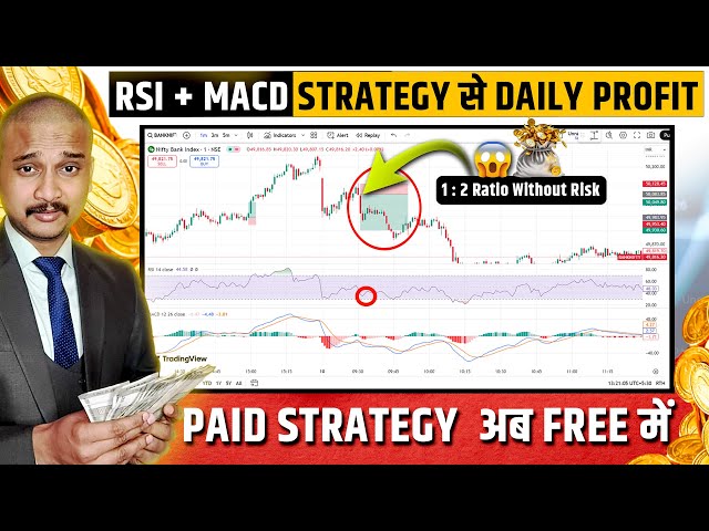 Option Trading - Best [ RSI + MACD ] Trading Strategy