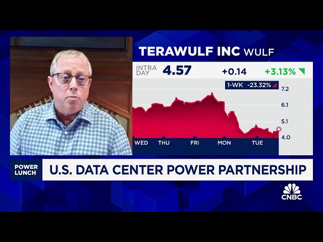 Terawulf CEO on US data center power partnership, AI power demand and the global AI race