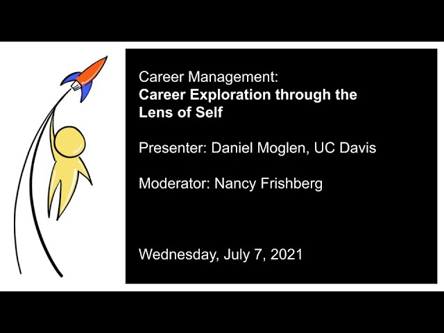 LCL2021 Career Management: Career Exploration through the Lens of Self