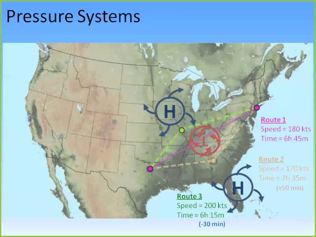 Aviation Weather - Ground School