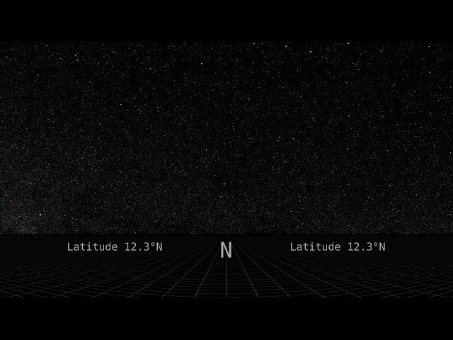 How the stars appear to rotate in the sky for ANY latitude (360° simulation)